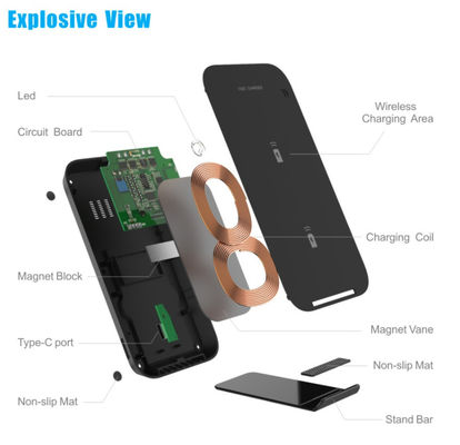 Inbulit 2 arrolla el cargador inalámbrico de carga rápido 15W para Huawei